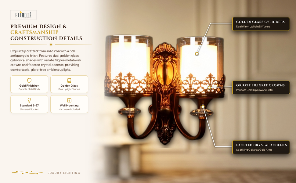 Saye Modern Double Wall Light construction detail