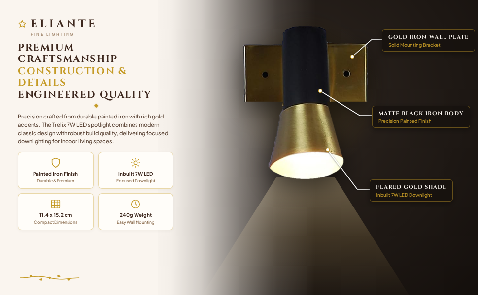 Trelix 7 Watt LED Black and Gold Iron Spot Light construction detail