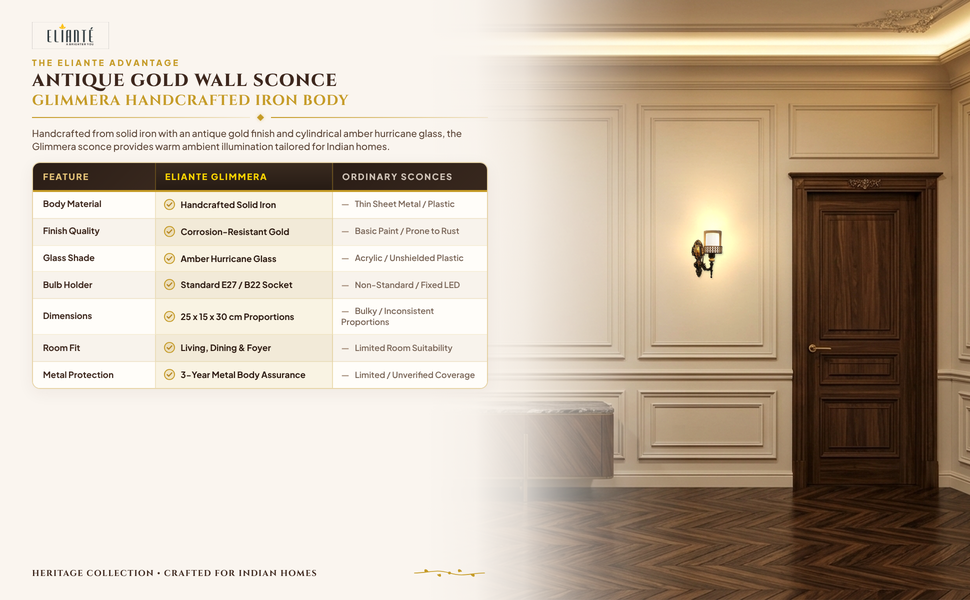 Glimmera Antique Gold Iron Wall Light comparison table