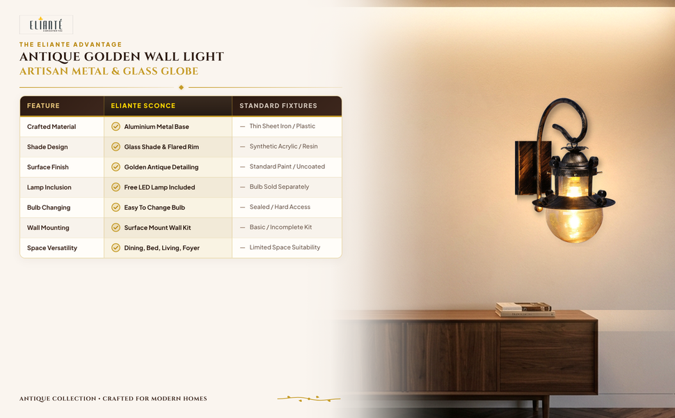 Aluminium Wall Light Golden Antique Design Wall Light for Dining, Bedroom,Living Room,Restaurants