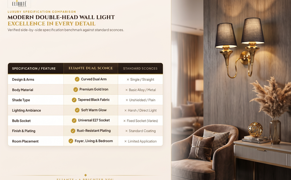 Modern Double Head Wall Light with Curved Gold Iron Body and Tapered Black Fabric Shades,