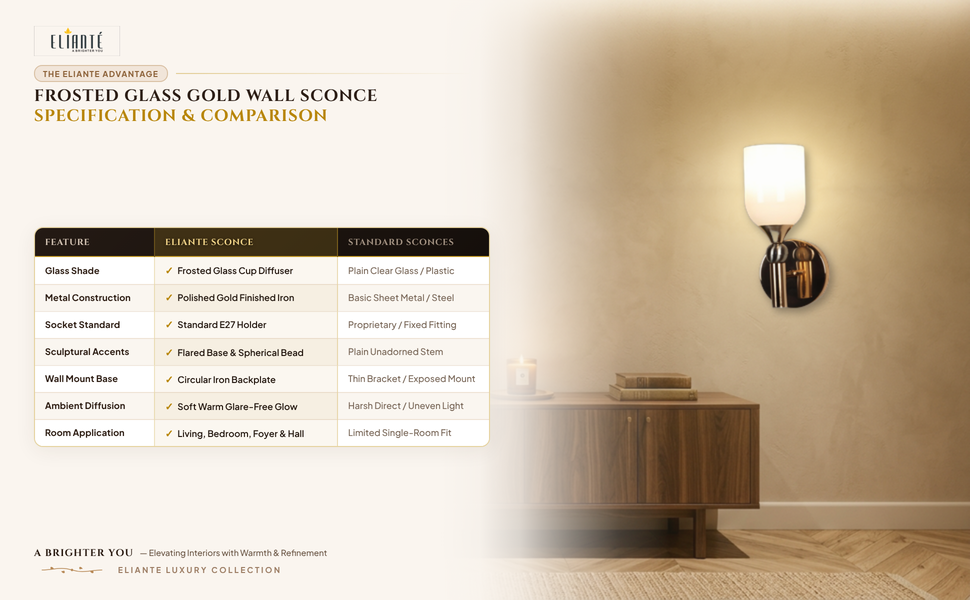 Elegant Frosted Glass Cup Gold Iron Wall Light for Living Room, Bedroom, Foyer and Balcony, E27