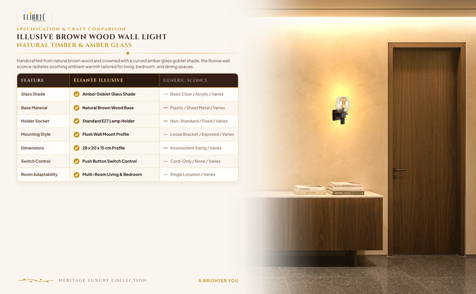Illusive Brown Wood Wall Lights - Aj-07-1W-Gold comparison table