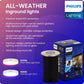 Philips All weather IP67 In Ground 5w