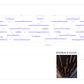 Unity Group Swimming Pool — custom random-pattern profile lighting marking plan with client reference image
