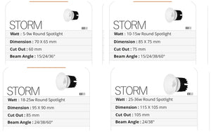 01 storm range overview