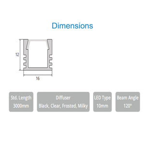 JS-JAS JSAS-Basic LP 01-01 Surface Alluminium Profile For Strips 011-JAS-S1612