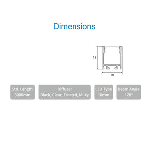 JS-JAS JSAS-Basic LP 01-06 Surface Alluminium Profile For Strips 012-JAS-S1618