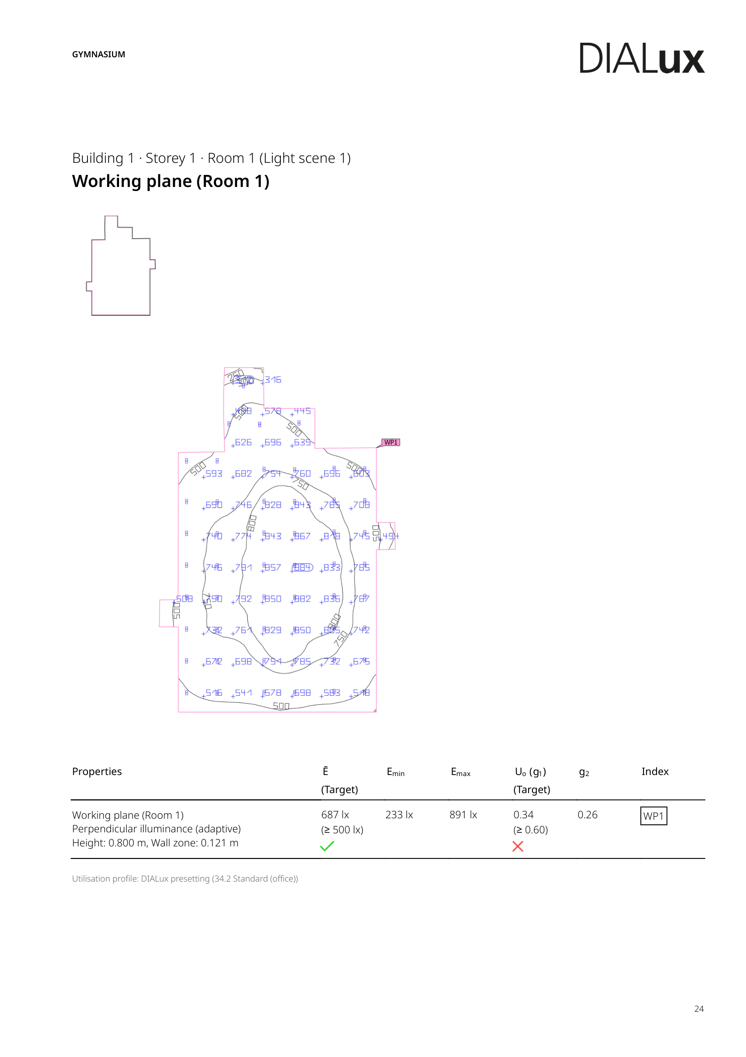 Unity Gym Dialux verification result — 687 lx average illuminance at standing height, exceeds 500 lx gymnasium target