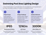 Unity Group Swimming Pool — project overview: bespoke ceiling lighting design for perforated/fluted poolside ceiling, IP65 12W/m 3000K