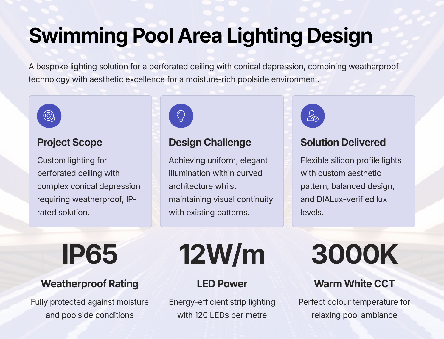 Unity Group Swimming Pool — project overview: bespoke ceiling lighting design for perforated/fluted poolside ceiling, IP65 12W/m 3000K