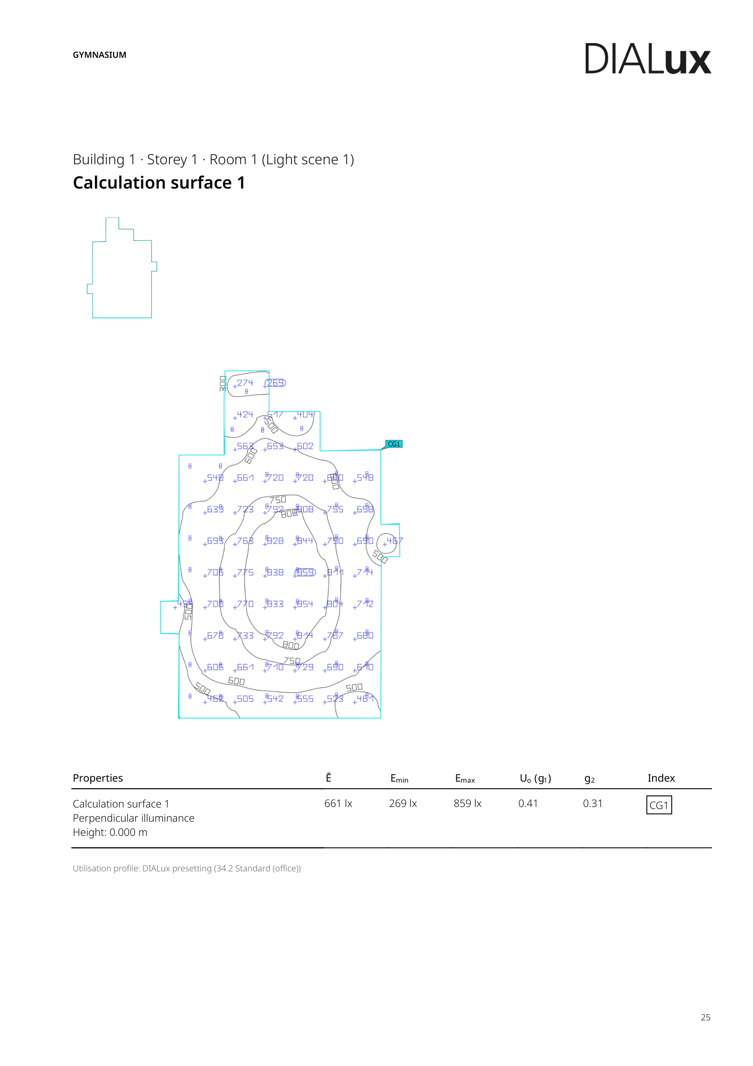 Unity Gym floor-level illuminance map — 661 lx average, uniformity 0.41