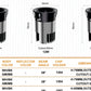 LCP-001 wattage spread 7W / 12W / 18W with cut-out and outer diameter dimensions