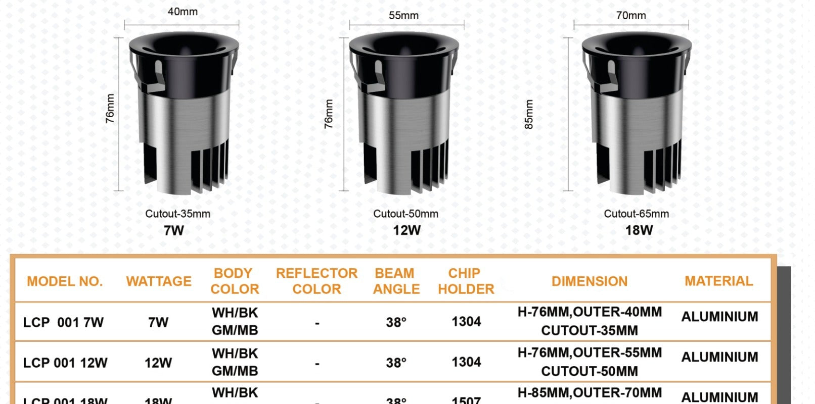 LCP-001 wattage spread 7W / 12W / 18W with cut-out and outer diameter dimensions