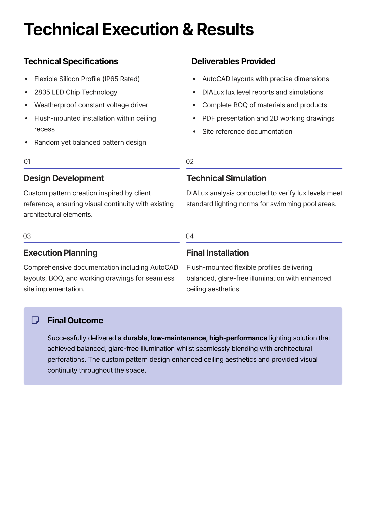 Unity Group Swimming Pool — design process: 4 phases from custom pattern creation through DIALux simulation to site execution