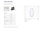 Eliante RETAIL MULTIPLE LIGHT 2x15W fixture spec sheet — 30W, 3000K, CRI 90, 40° beam
