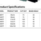 04 maxx spec table