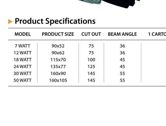 04 maxx spec table