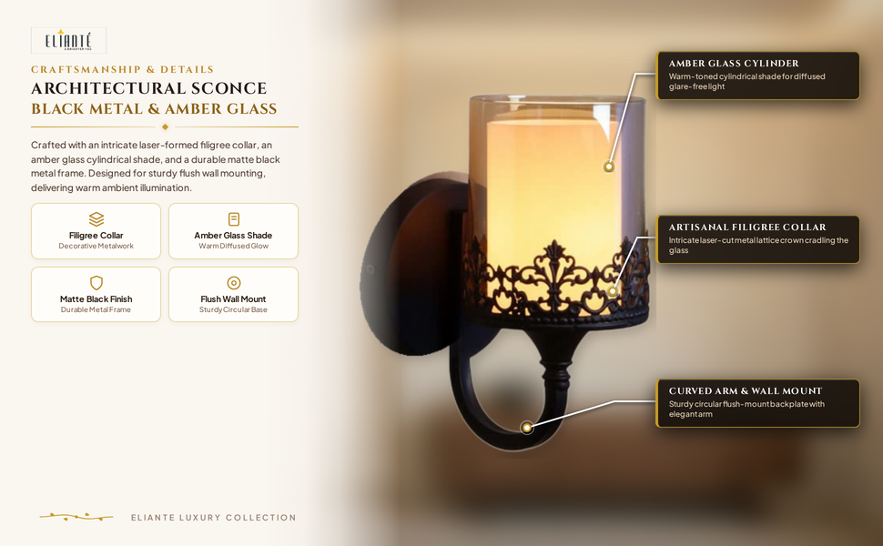 Black Metal Wall Light S-255-1W construction detail