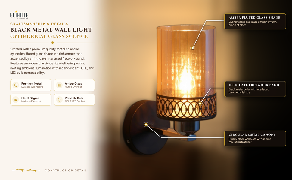 Black Metal Wall Light - 286-1W construction detail