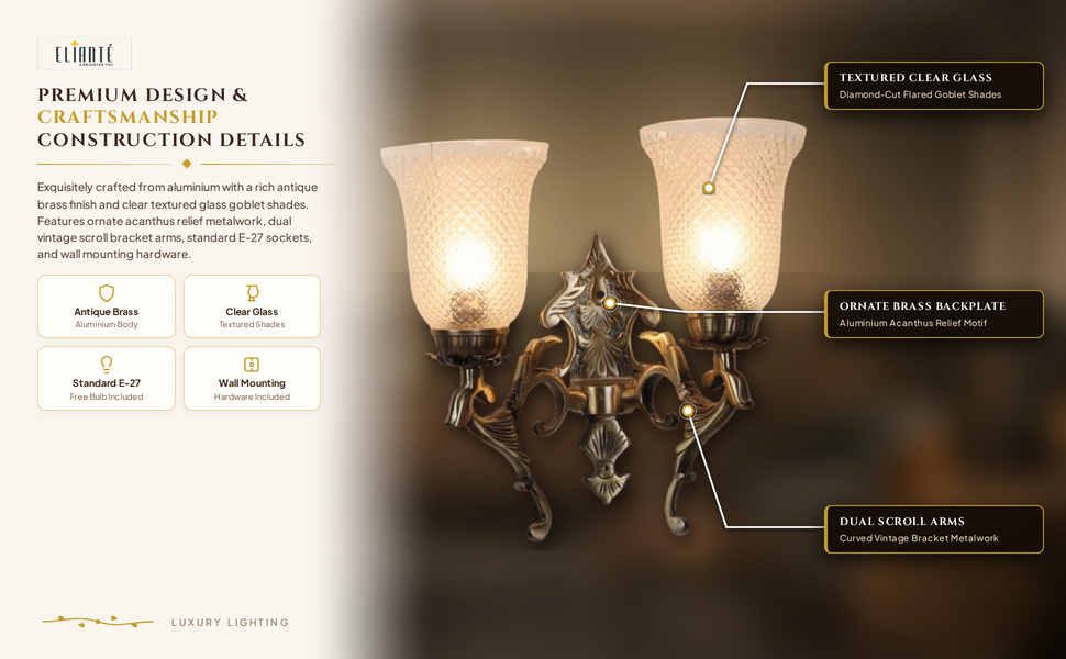 Sunny Vintage Twin Wall Light construction detail