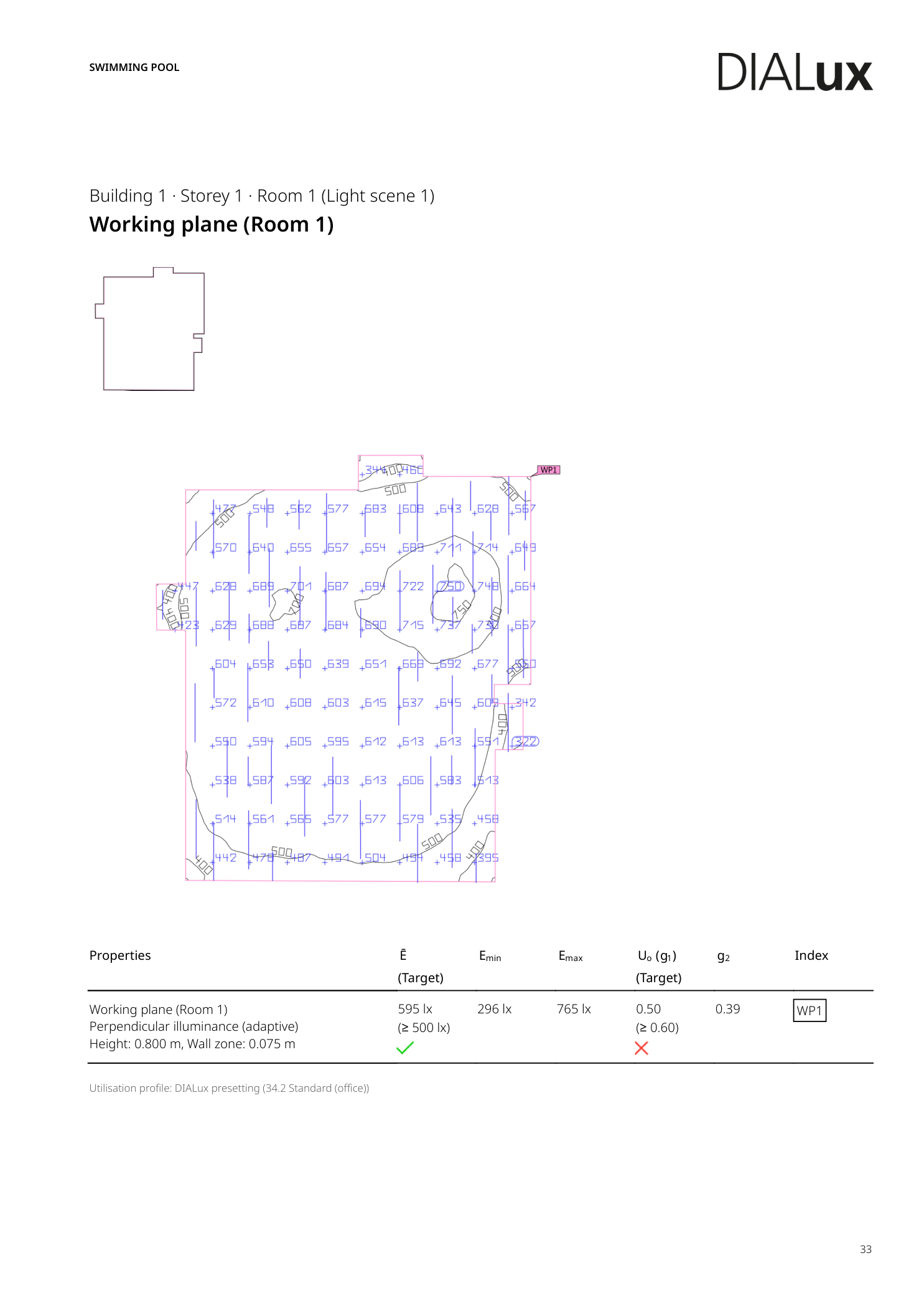 Unity Group Swimming Pool — Dialux verification result: 595 lx average illuminance on working plane, exceeds 500 lx swimming pool target