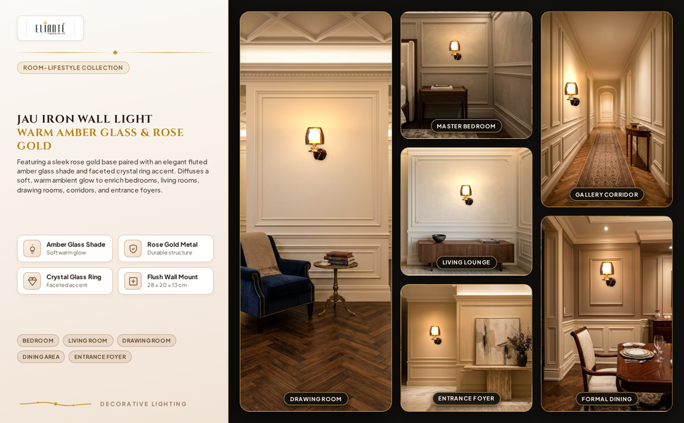 ELIANTE Jau Iron Wall Light Room Lifestyle Grid