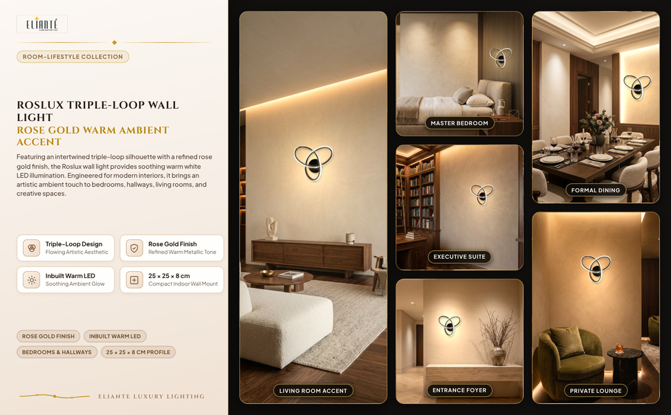 ELIANTE Roslux Wall Light Room Lifestyle Grid