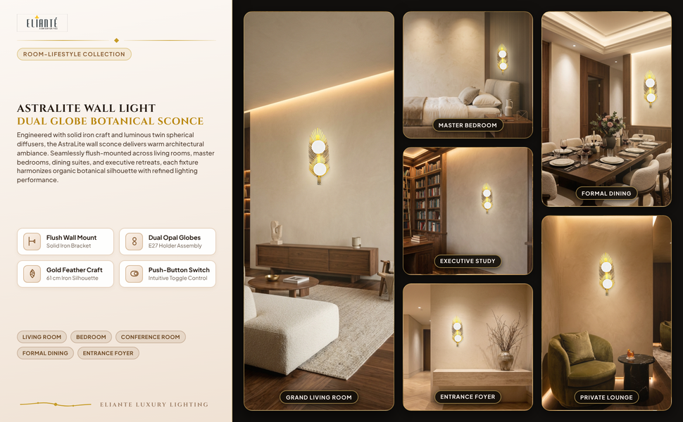 ELIANTE AstraLite Black Wall Light with LED and Iron Shade Room Lifestyle Grid