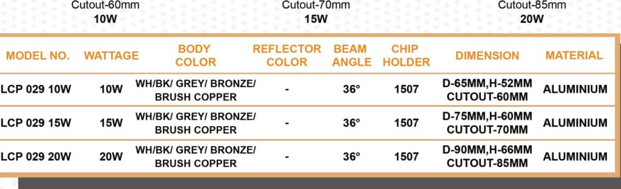 06 lcp029 spec table