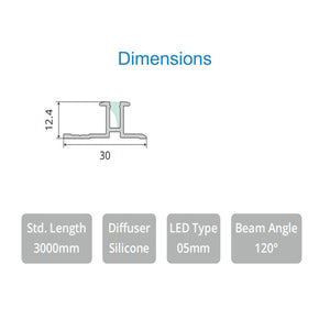 JS-JAS Jas Mfs3012 Furniture Alluminium Profile For Strips 066-JAS-R3012