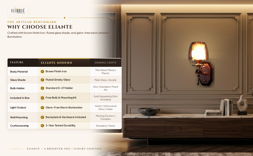 Modern Wall Light comparison table