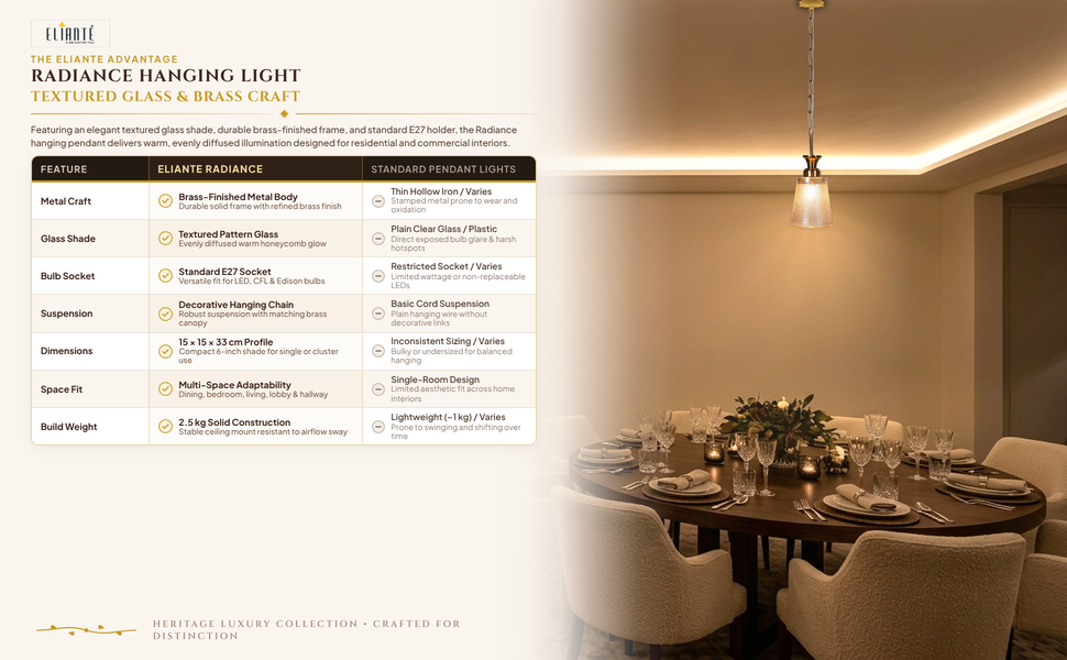 Radiance Hanging Light with E27 Holder and Shade comparison table