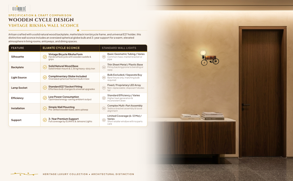 Wood Wall Light Wooden Cycle Design Wall Light Lamp for Living Room, Bedroom, Dining Room
