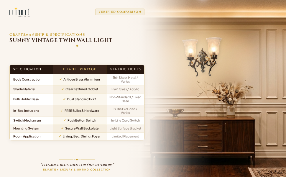 Sunny Vintage Twin Wall Light comparison table
