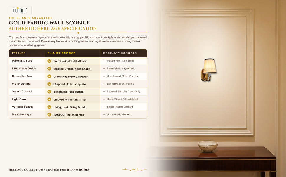 Gold Fabric Wall Sconces - S-121-1W comparison table