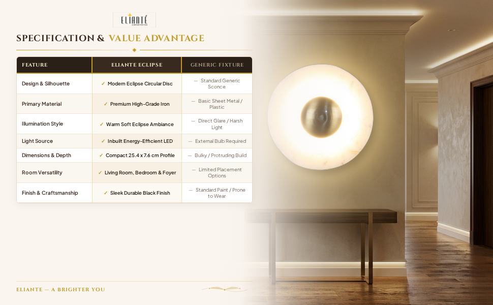 Modern Circular Eclipse Black Iron Wall Light for Living Room Bedroom and Foyer with Inbuilt Led
