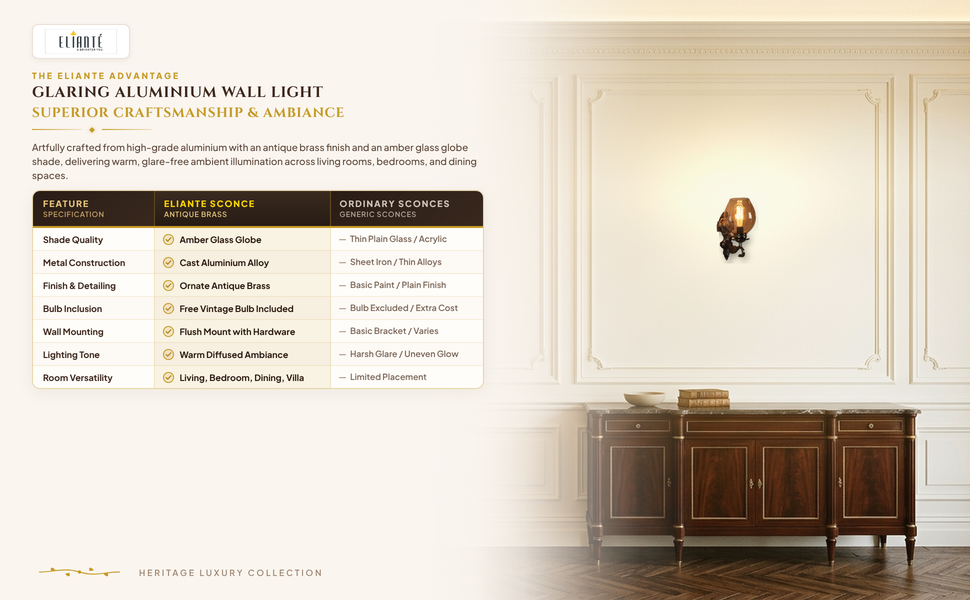 Glaring Aluminium Wall Light Antique Brass for Living Room, Bedroom, Dining Room, Kitchen