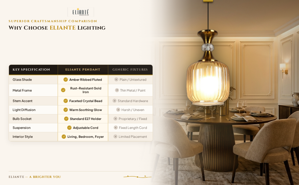 Elegant Amber Fluted Glass Hanging Light Modern Iron Pendant Lamp in Gold Finish for Living Room