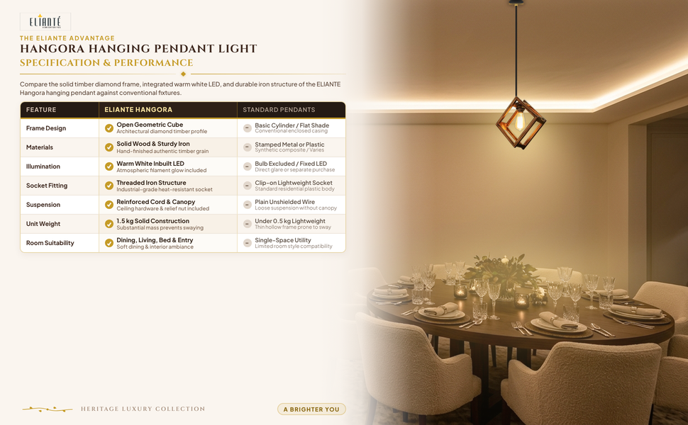 Hangora Hanging Light comparison table