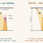 Diagram – Dome tilt at 10° vs 30°: at 10° light runs evenly down the outfit; at 30° the face is over-lit