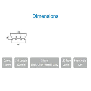 JS-JAS LP 03-02(Triple) Recessed Alluminium Profile For Strips 112-JAS-R5109