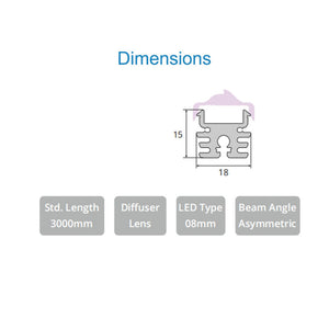 JS-JAS Wall Wash Asymmetric Alluminium Profile For Strips 208-JAS-S1815