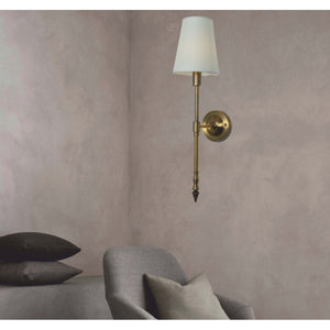 JS-GL-1022-1 - ANTIQUE BRASS METAL & FABRIC SHADE Cloth Shade Wall Light