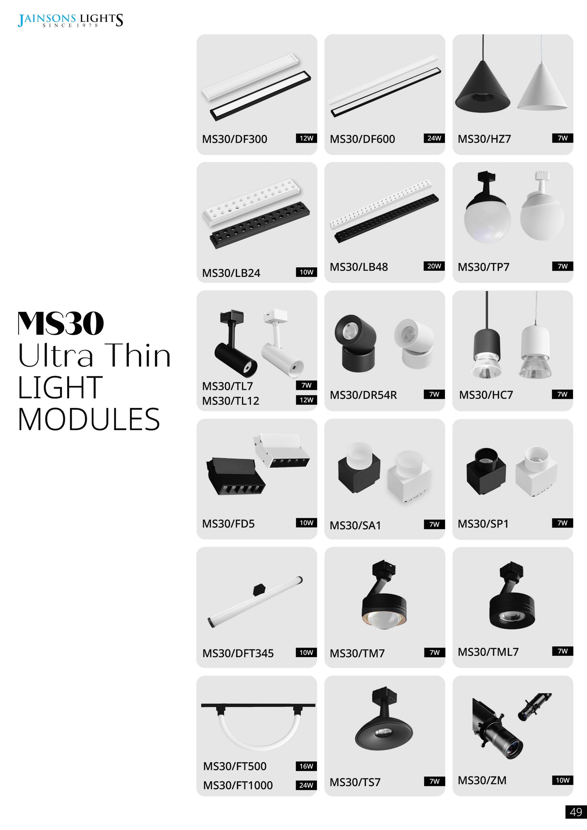 JS-GZ MS30 Ultra-Thin — All Light Modules Overview