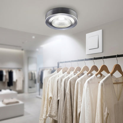 LED Surface Spot Lights