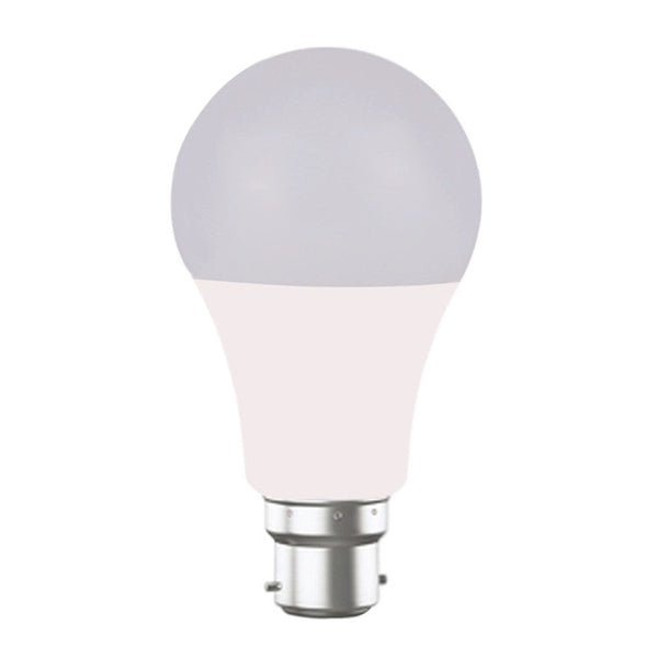LED Bulbs & Lamps