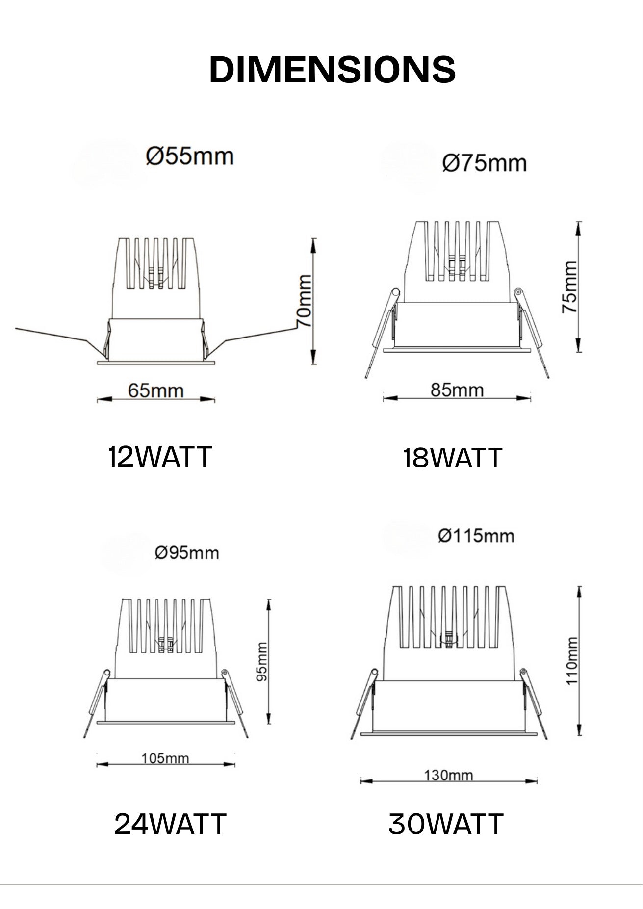 15-dimensions-chart