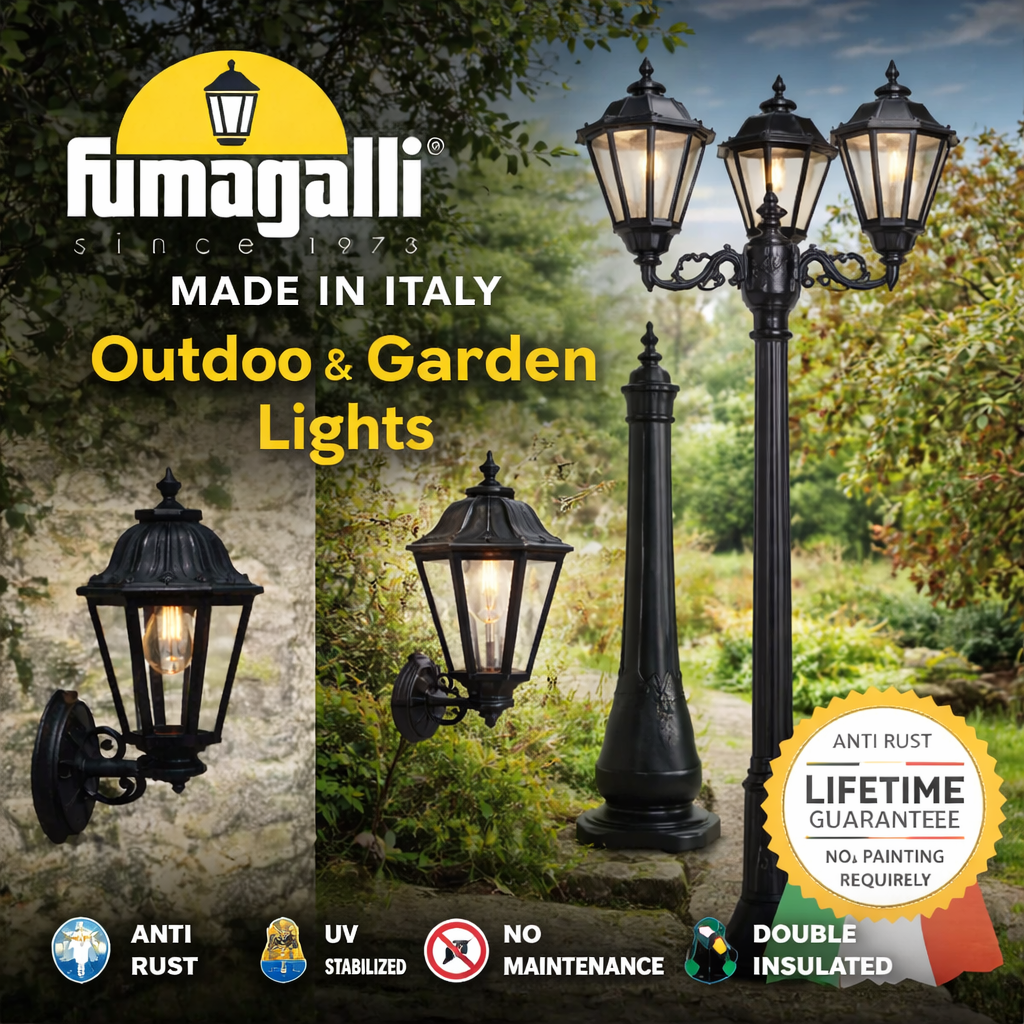 Fumagalli (Made in Italy) Outdoor & Garden Lights – Anti-Rust Resin Series | Price List PDF