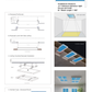 JS-LYT_Sky Light Ultra-Thin LED Ceiling Panel - Surface Mount | GL-SKY-8089